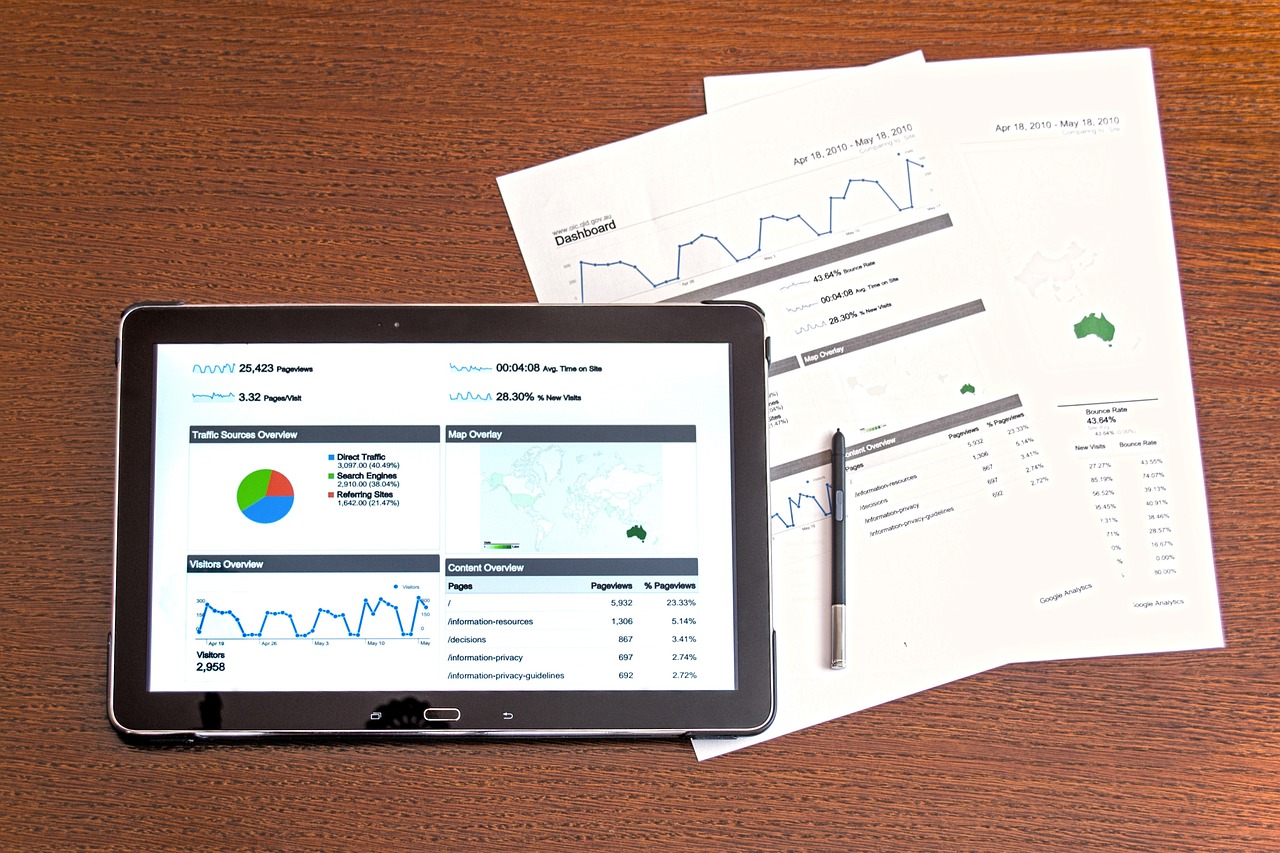 Data Science Scope