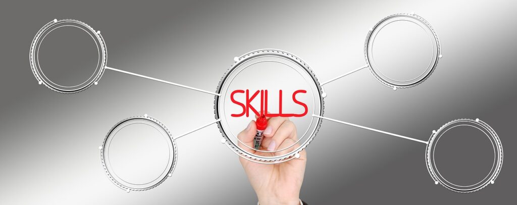 High-paying careers in India