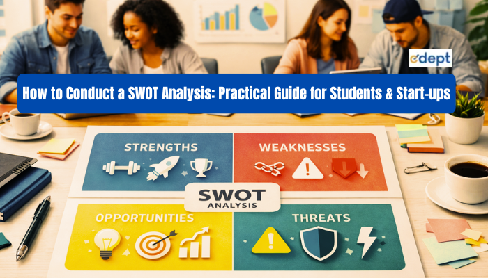 How to Conduct a SWOT Analysis: Practical Guide for Students & Start-ups