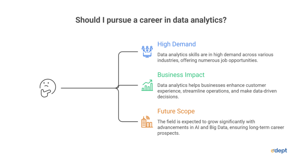 The Complete Guide to Data Analytics in Germany
